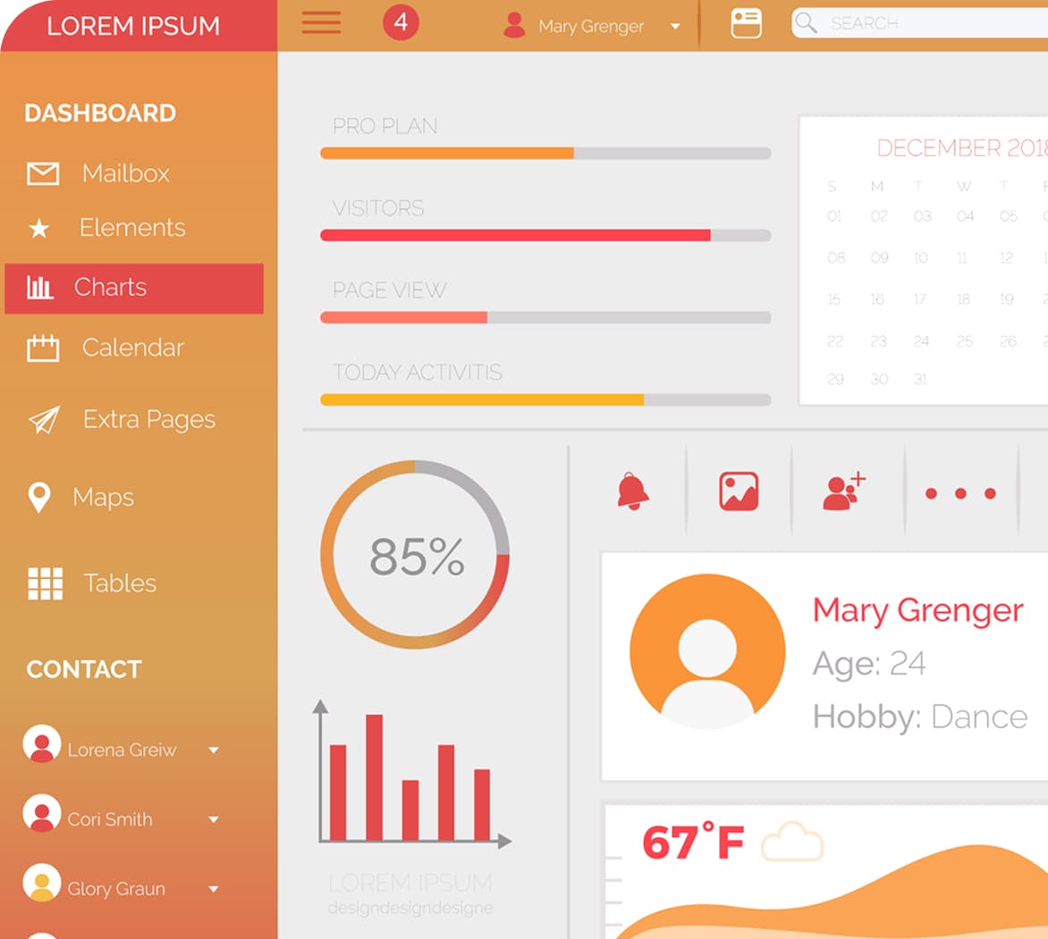 Jasa Iklan Digital (FB/Google Ads)